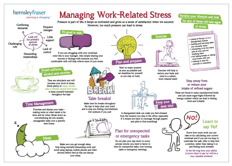 ManagingWorkRelatedStressInfographic copy