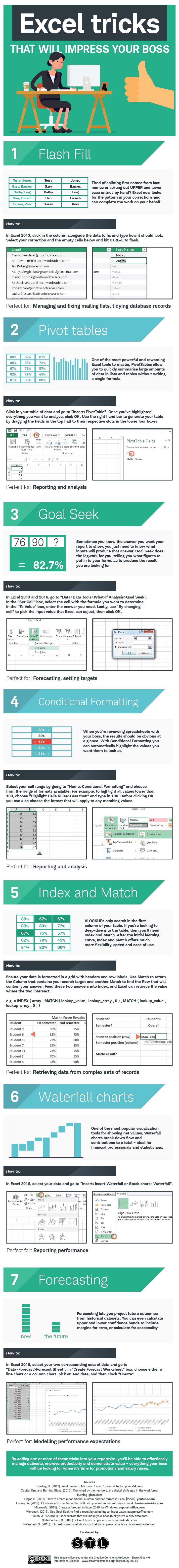 excel-tricks-that-will-impress-your-boss