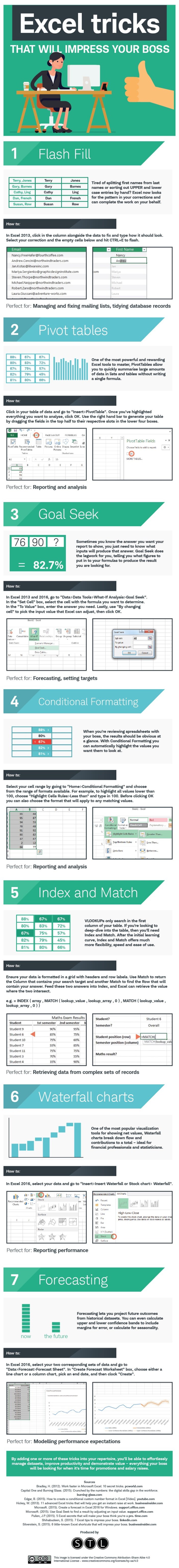 excel-tricks-that-will-impress-your-boss