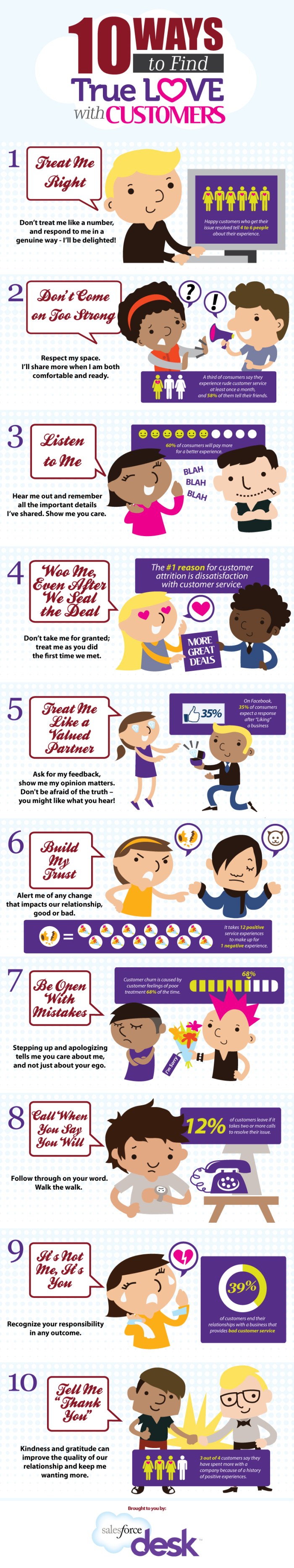 10-ways-to-find-true-love-with-customers_511d12467ac36