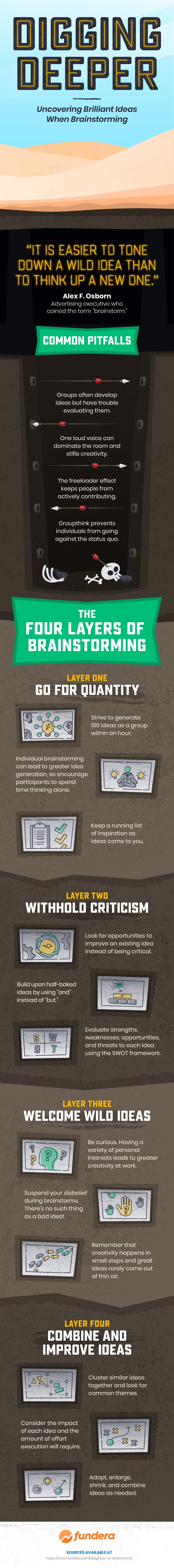 Brainstorming-ideas-infographic