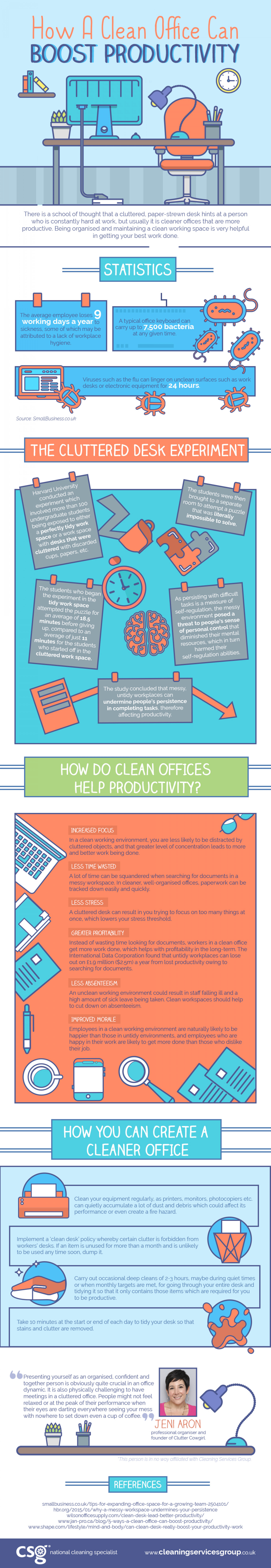 how-a-clean-office-can-boost-productivity-infographic