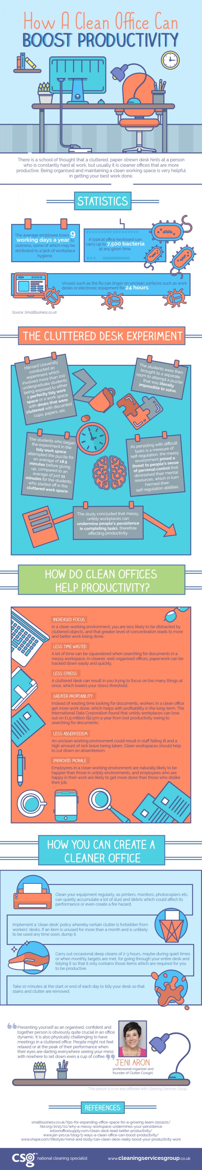 how-a-clean-office-can-boost-productivity-infographic