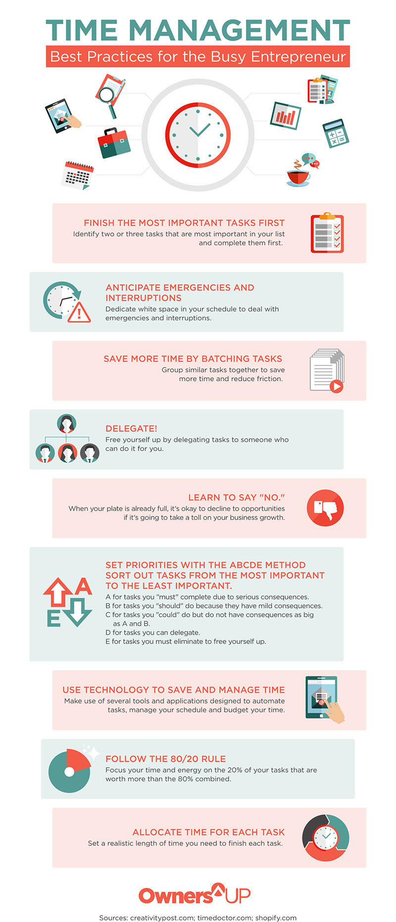 Time Management Best Practices