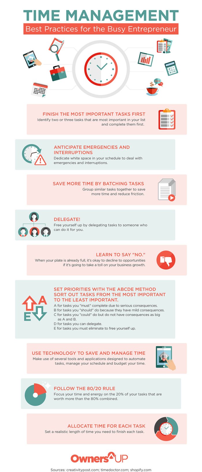 Time Management Best Practices