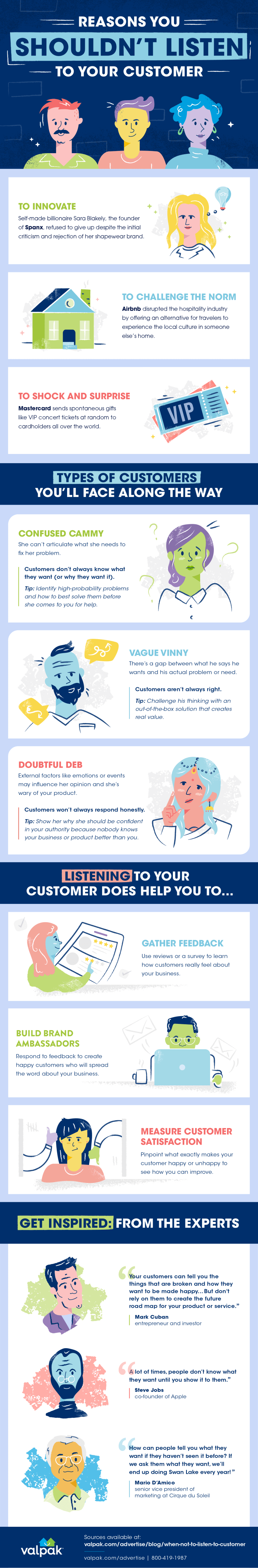 when-not-to-listen-to-your-customer